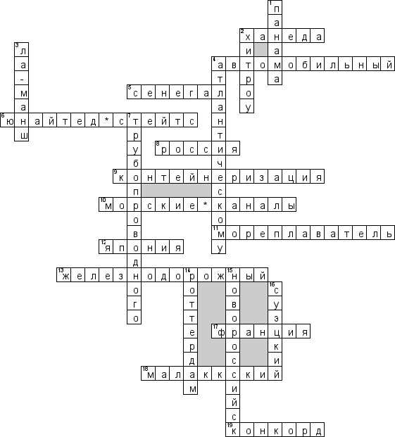 Кроссворд на тему транспорт россии для 9 класса