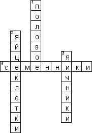 Кроссворд по предмету биологии - на тему 'Половое размножение животных'