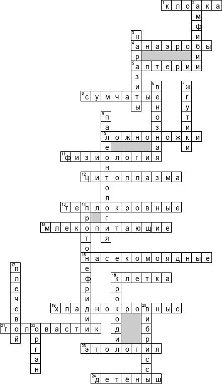 Кроссворд по предмету биологии - на тему '7 класс'