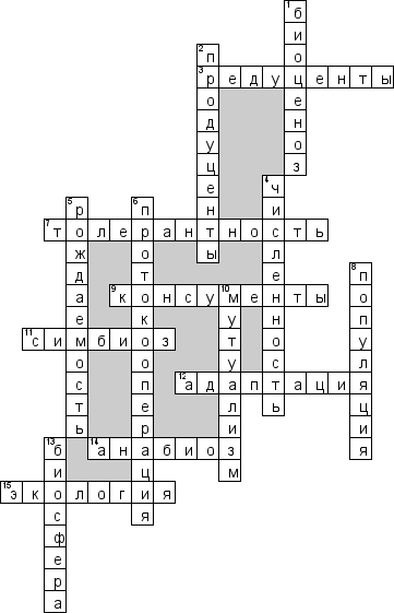 Кроссворд по предмету биологии - на тему 'Взаимосвязи организмов и окружающей среды'