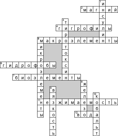 Кроссворд по предмету биологии - на тему 'Неорганические вещества клетки'
