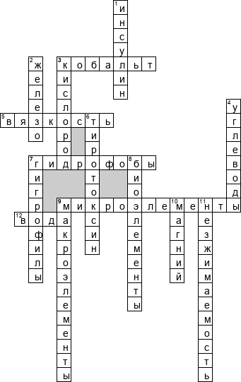 Кроссворд по предмету биологии - на тему 'Неорганические вещества клетки'