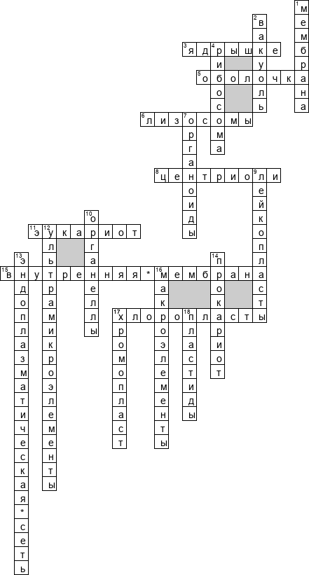Кроссворд по предмету биологии - на тему 'Строение и состав клетки'