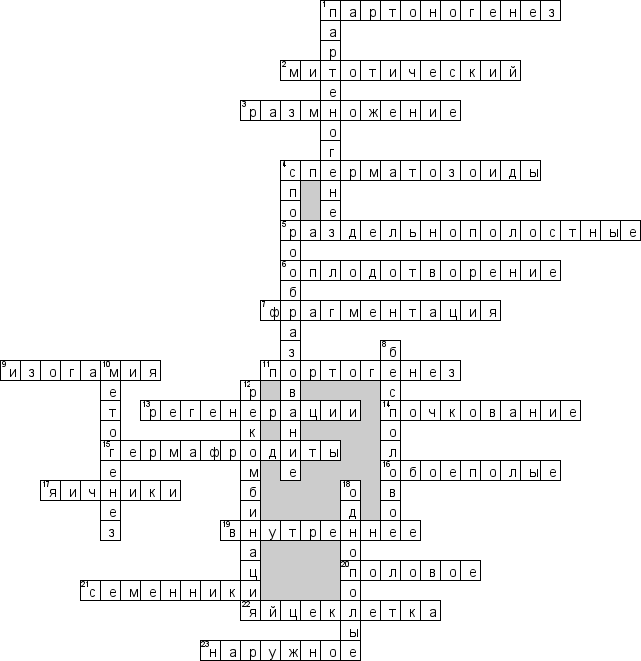 Кроссворд по предмету биологии - на тему 'Размножение'