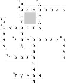 Кроссворд по предмету биологии - на тему 'Осенние явления'