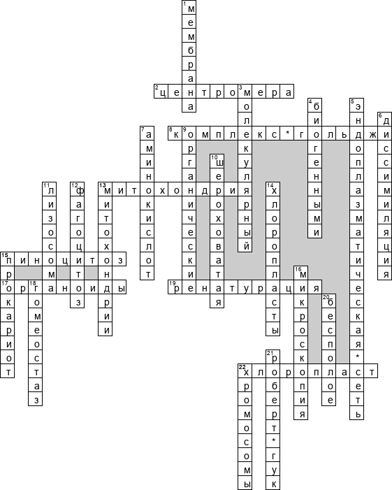 Кроссворд по предмету биологии - на тему 'Клетка'