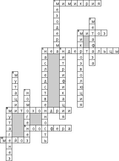 Кроссворд по предмету биологии - на тему 'Слова на буквы М и Н'