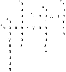 Кроссворд по предмету биологии - на тему 'Как устроен мир живых организмов'