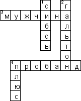 Кроссворд по предмету биологии - на тему 'Генеалогический метод исследования'