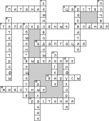 Кроссворд по предмету биологии - на тему 'Свойства живых организмов'