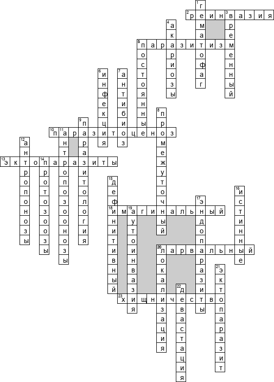 Кроссворд по предмету биологии - на тему 'Паразитология'