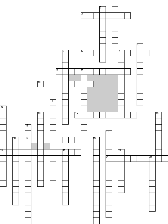 Кроссворд по предмету биологии - на тему 'Физиология центральной нервной системы (ЦНС)'