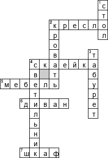 Кроссворд по предмету Развитие речи - на тему 'Мебель'