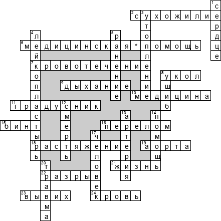 Кроссворд по предмету охране труда - на тему 'Первая медицинская помощь'