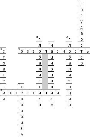 Кроссворд по предмету Национальная безопасность - на тему 'Глобализация и проблемы национальной безопасности России'