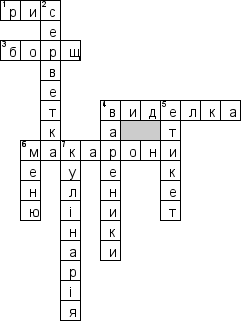 Кроссворд по предмету Трудове навчання (укр.) - на тему 'Кулiнарiя (укр.)'