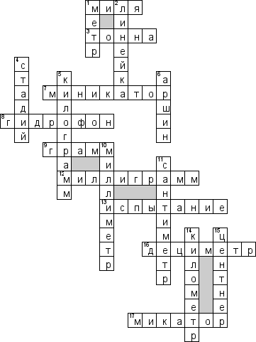 Кроссворд по предмету Междисциплинарный курс (МДК) - на тему 'Единицы измерения'