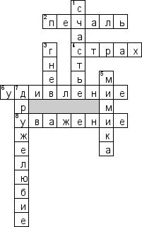 Кроссворд по предмету психологии делового общения - на тему 'Невербальные средства'