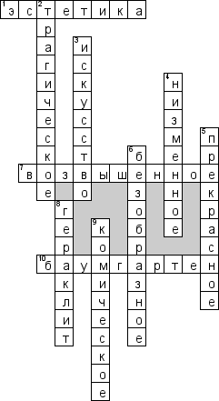 Кроссворд по предмету эстетике - на тему 'Эстетика как наука'