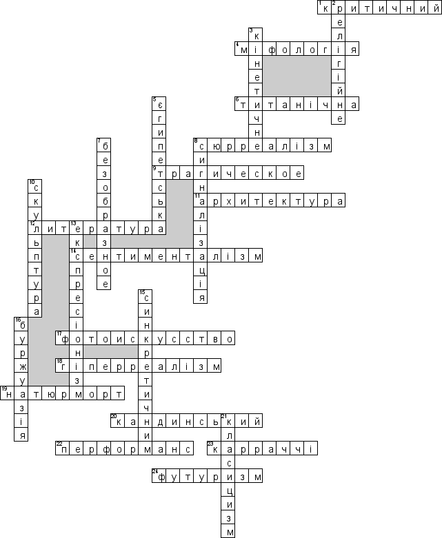 Кроссворд по предмету эстетике - на тему 'Напрямки мистецтва (укр.)'