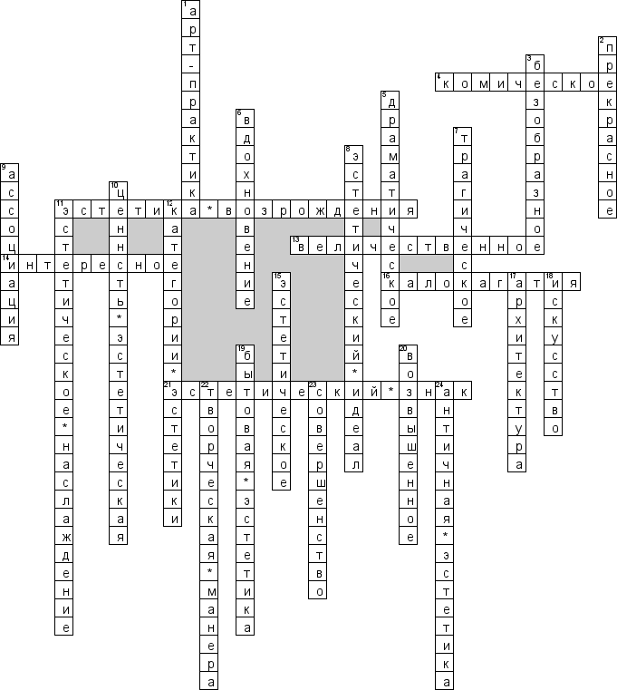 Кроссворд по предмету эстетике - на тему 'Общий'