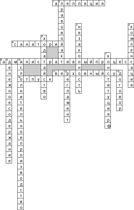 Кроссворд по предмету судопроизводству - на тему 'Судоустрйство'