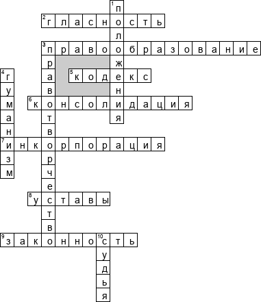 Кроссворд по предмету судопроизводству - на тему 'Обеспечение рассмотрения судьей уголовных, гражданских дел и дел об административных правонарушениях'
