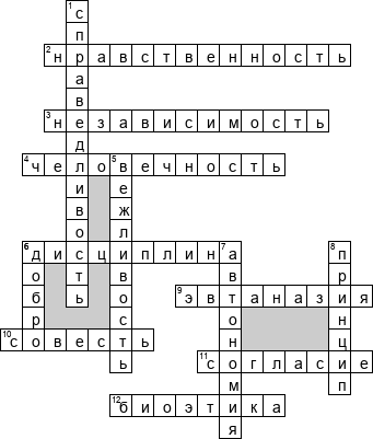 Кроссворд по предмету этикету - на тему 'Этика'