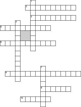 Кроссворд по предмету этикету - на тему 'Речевой этикет'