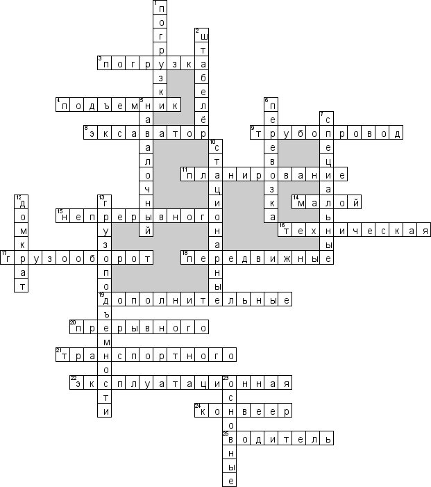 Кроссворд по предмету логистике - на тему 'Грузовые перевозки'