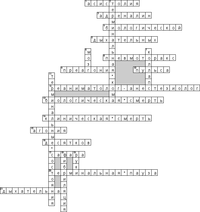 Кроссворд по предмету Реанимация - на тему 'Терминальные состояния'