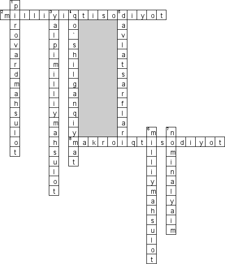 Кроссворд по предмету экономике - на тему 'Milliy iqtisodiyot (узб.)'