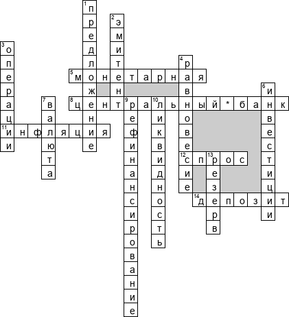 Кроссворд по предмету экономике - на тему 'Деньги. Денежный рынок'