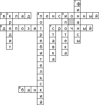 Кроссворд по предмету экономике - на тему 'Банк и банковская система'