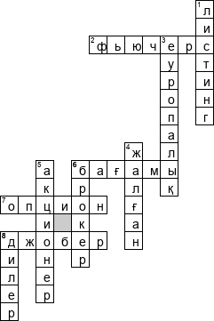 Кроссворд по предмету экономике - на тему 'Қор биржасы (каз.)'