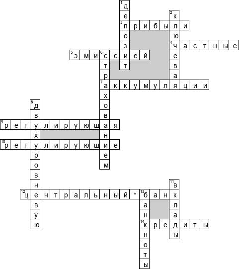 Кроссворд по предмету экономике - на тему 'Центральный банк и коммерческие банки'