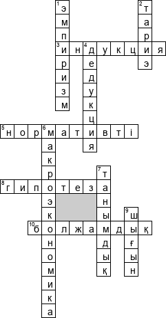 Кроссворд по предмету экономике - на тему 'Экономика теориясының пәнi мен әдiстерi (каз.)'
