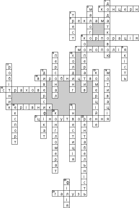Кроссворд по предмету экономике - на тему 'Економiка i бiзнес (укр.)'