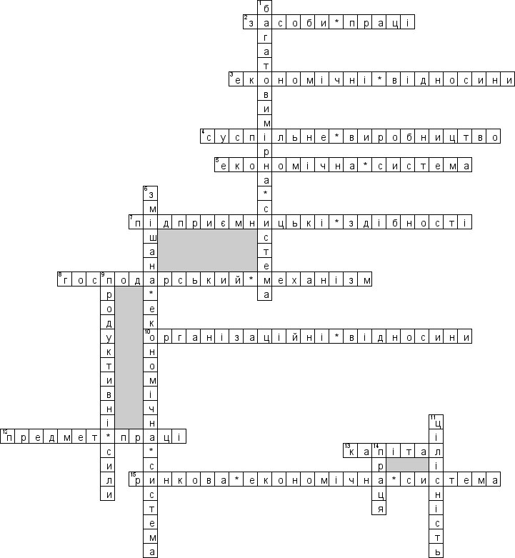 Кроссворд по предмету экономике - на тему 'Економiчнi iнтереси БДФЕУ (укр.)'