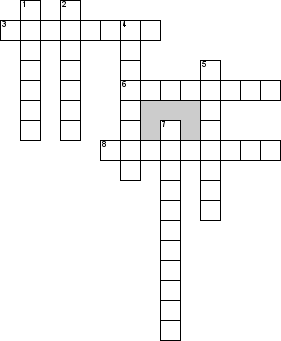 Кроссворд по предмету экономике - на тему 'Продуктивнiсть (укр.)'