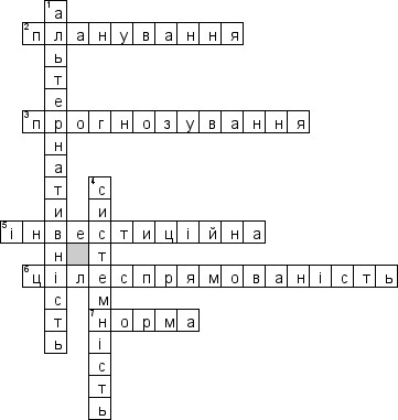Кроссворд по предмету экономике - на тему 'Прогнозування (укр.)'