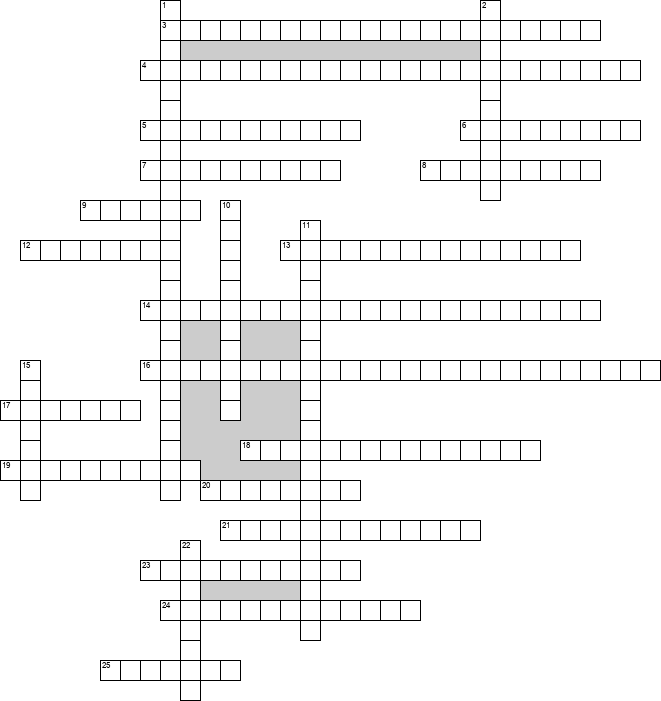 Кроссворд по предмету экономике - на тему 'Конкуренция и монополия'