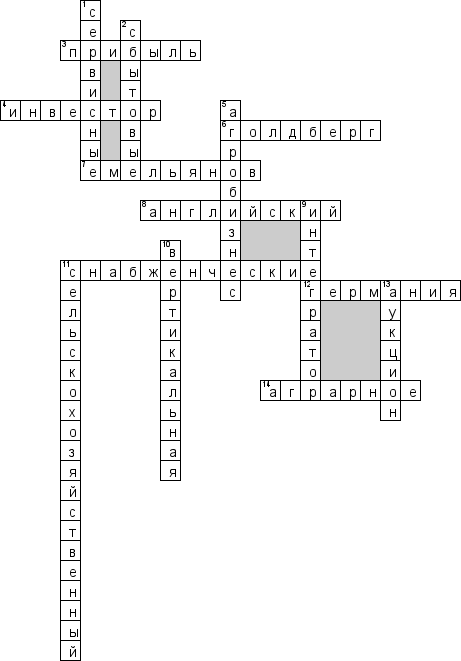 Кроссворд по предмету экономике - на тему 'Агробизнес'