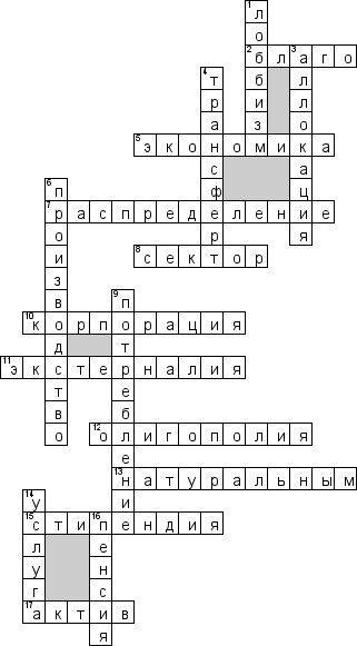 Кроссворд по предмету экономике - на тему 'Экономика общественного сектора'