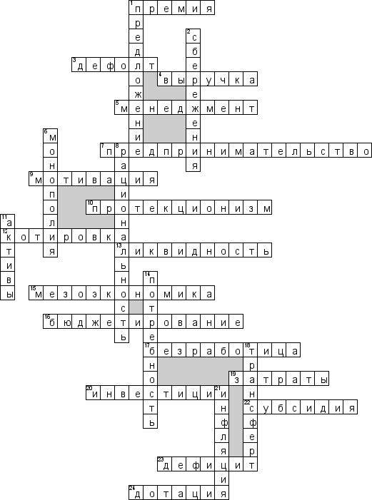 Кроссворд по предмету экономике - на тему 'Общие термины и понятия'