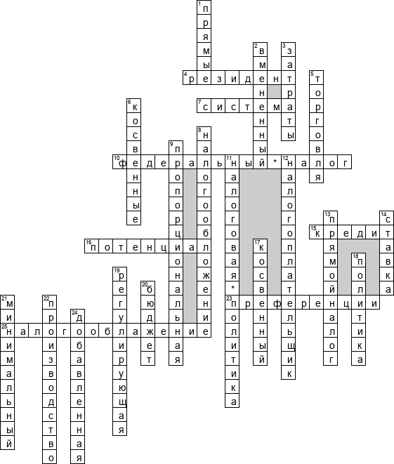 Кроссворд по предмету экономике - на тему 'Налоги'