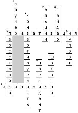 Кроссворд по предмету экономике - на тему 'Российская экономика на пути к рынку'