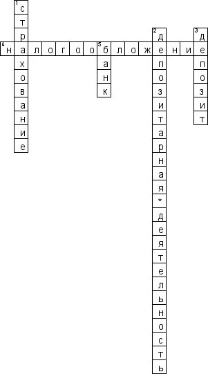 Кроссворд по предмету экономике - на тему 'Депозит'