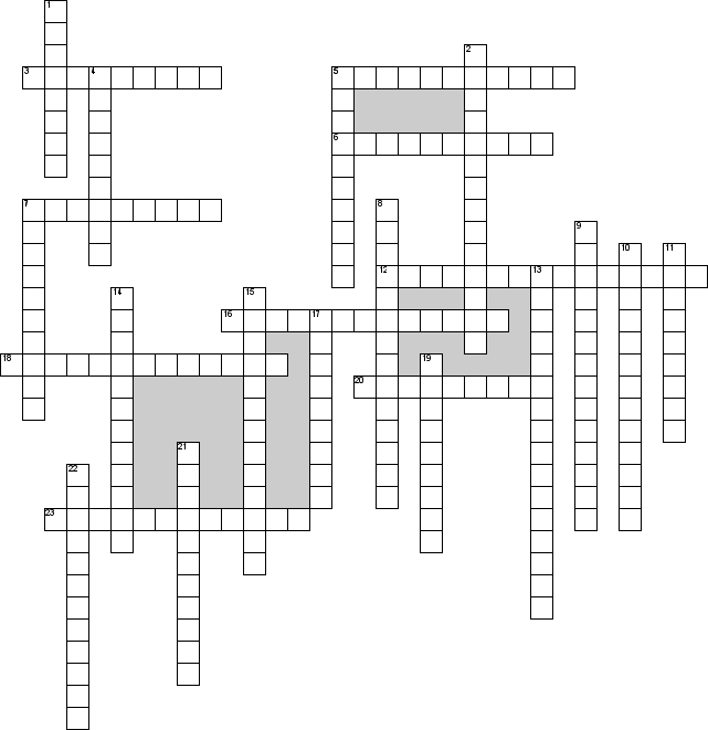 Кроссворд по предмету экономике - на тему 'Прогнозирование'