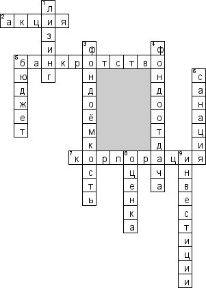 Кроссворд по предмету экономике - на тему 'Бизнес, корпорации'